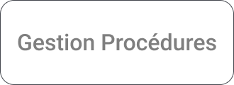 Gestion Procédures