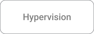 Hypervision